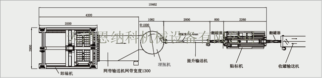 罐頭卸垛+貼標生產線布局圖
